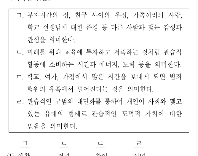 2014년 9급 공개경쟁채용시험 교정학개론 1번 공식 문제지 도표 또는 그림