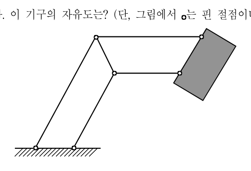 2014년 9급 공개경쟁채용시험 기계일반 8번 공식 문제지 도표 또는 그림