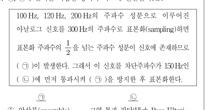 2014년 9급 공개경쟁채용시험 전자공학개론 7번 공식 문제지 도표 또는 그림