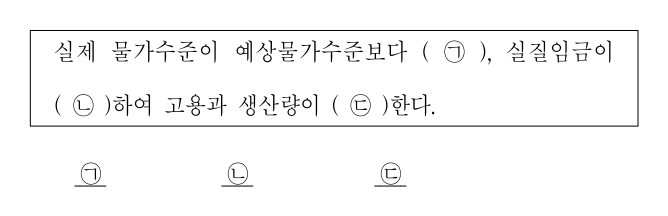 2015년 9급 공개경쟁채용시험 경제학개론 18번 공식 문제지 도표 또는 그림