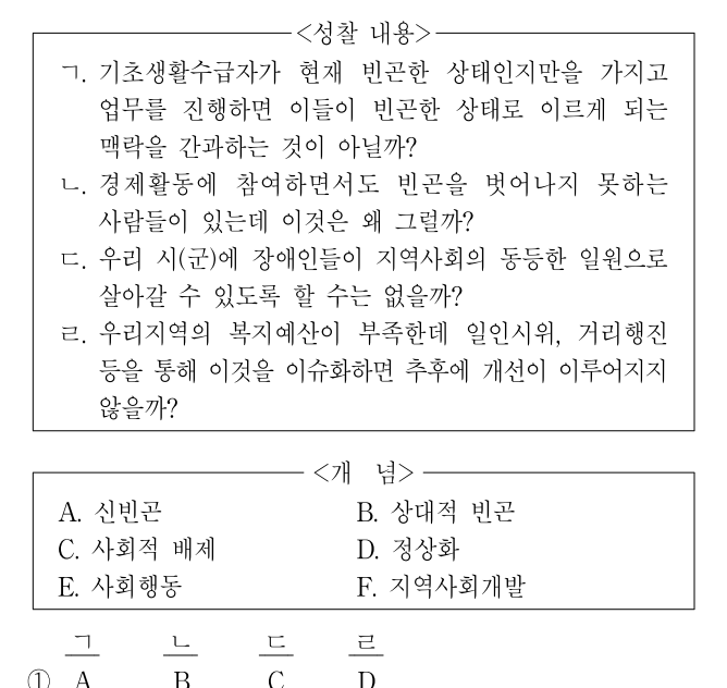 2016년 9급 공개경쟁채용시험 사회복지학개론 8번 공식 문제지 도표 또는 그림