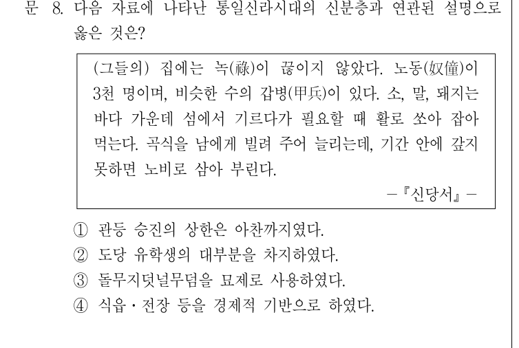 2016년 9급 공개경쟁채용시험 한국사 8번 공식 문제지 도표 또는 그림