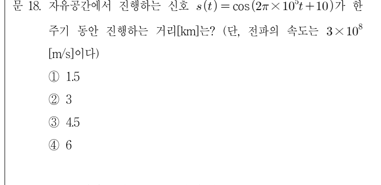 2016년 9급 공개경쟁채용시험 무선공학개론 18번 공식 문제지 도표 또는 그림