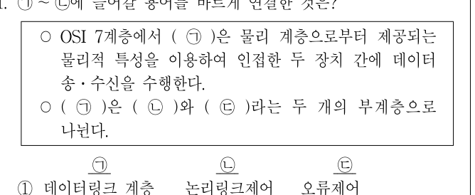 2016년 9급 공개경쟁채용시험 네트워크보안 11번 공식 문제지 도표 또는 그림