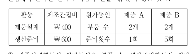 2017년 9급 공개경쟁채용시험 회계학 13번 공식 문제지 도표 또는 그림