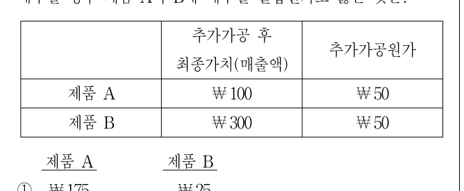 2017년 9급 공개경쟁채용시험 회계학 14번 공식 문제지 도표 또는 그림
