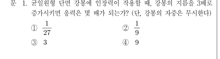 2017년 9급 공개경쟁채용시험 응용역학개론 1번 공식 문제지 도표 또는 그림