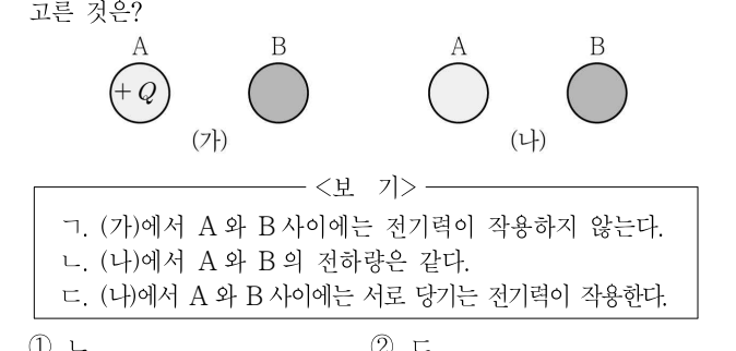2017년 9급 공개경쟁채용시험 과학 8번 공식 문제지 도표 또는 그림