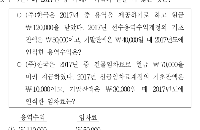 2018년 9급 공개경쟁채용시험 회계원리 5번 공식 문제지 도표 또는 그림