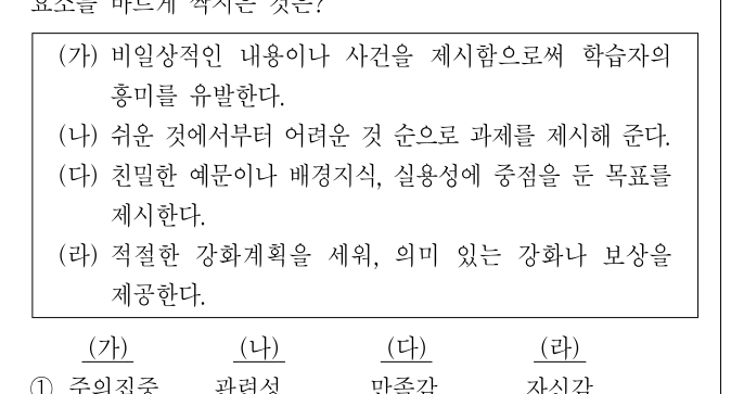 2018년 9급 공개경쟁채용시험 교육학개론 14번 공식 문제지 도표 또는 그림
