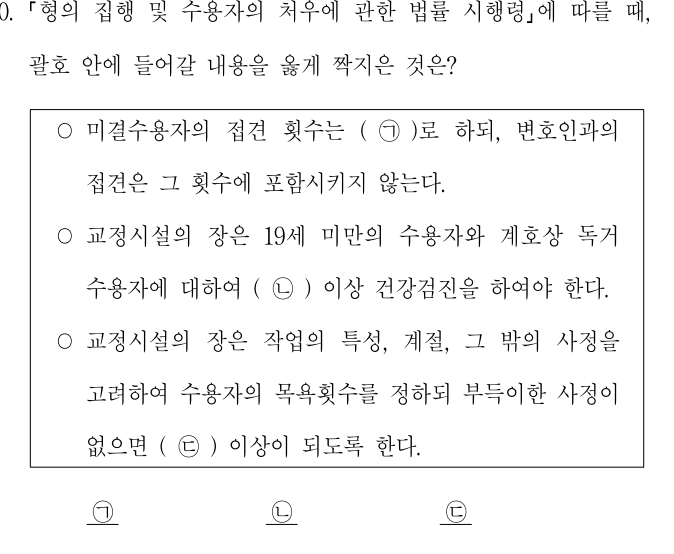 2018년 9급 공개경쟁채용시험 교정학개론 20번 공식 문제지 도표 또는 그림