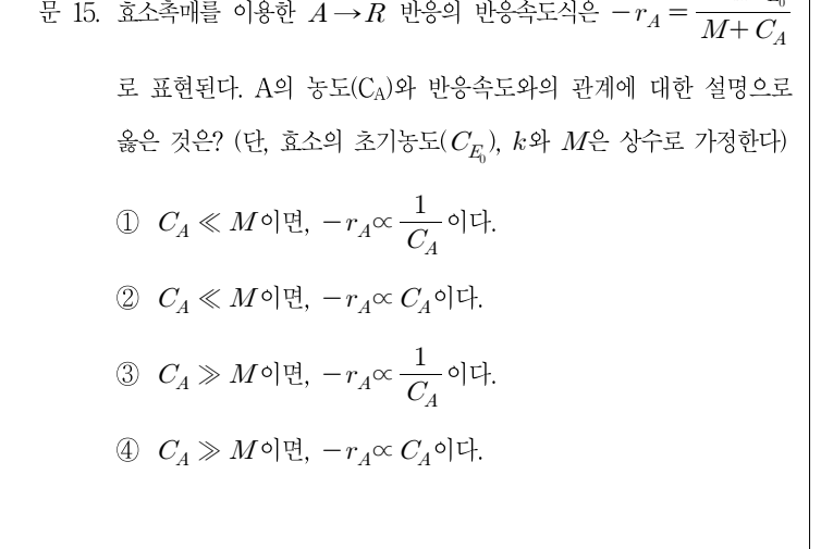 2018년 9급 공개경쟁채용시험 화학공학일반 15번 공식 문제지 도표 또는 그림