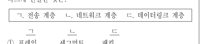 2018년 9급 공개경쟁채용시험 네트워크보안 3번 공식 문제지 도표 또는 그림