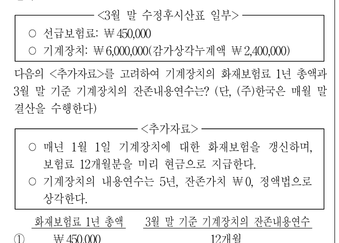 2019년 9급 공개경쟁채용시험 회계원리 10번 공식 문제지 도표 또는 그림