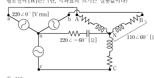 2019년 9급 공개경쟁채용시험 전기이론 10번 공식 문제지 도표 또는 그림
