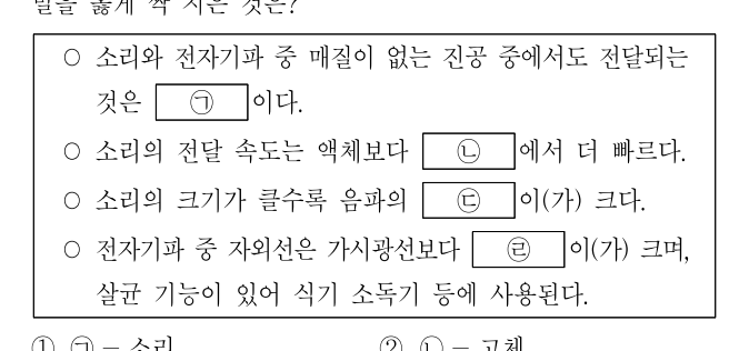 2019년 9급 공개경쟁채용시험 과학 8번 공식 문제지 도표 또는 그림