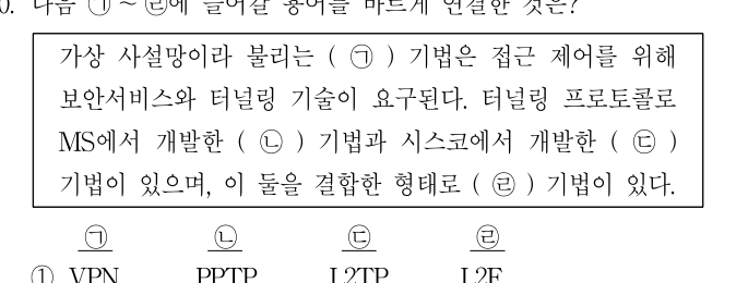 2019년 9급 공개경쟁채용시험 네트워크보안 10번 공식 문제지 도표 또는 그림