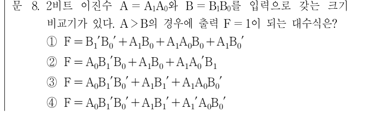 2020년 9급 공개경쟁채용시험 전자공학개론 8번 공식 문제지 도표 또는 그림
