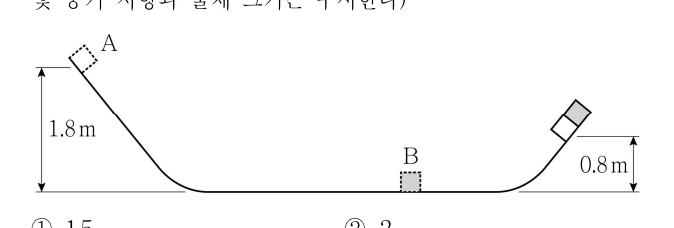 2020년 9급 공개경쟁채용시험 과학 10번 공식 문제지 도표 또는 그림