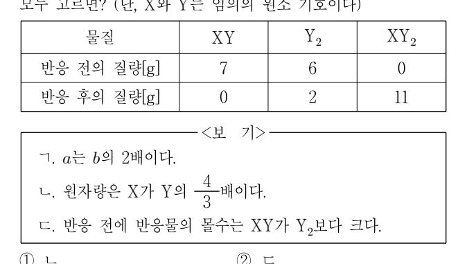 2020년 9급 공개경쟁채용시험 과학 19번 공식 문제지 도표 또는 그림