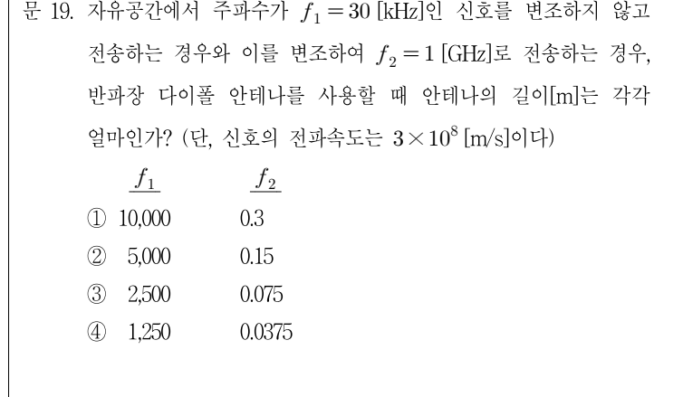 2021년 9급 공개경쟁채용시험 무선공학개론 19번 공식 문제지 도표 또는 그림