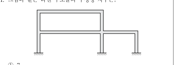 2021년 9급 공개경쟁채용시험 응용역학개론 1번 공식 문제지 도표 또는 그림