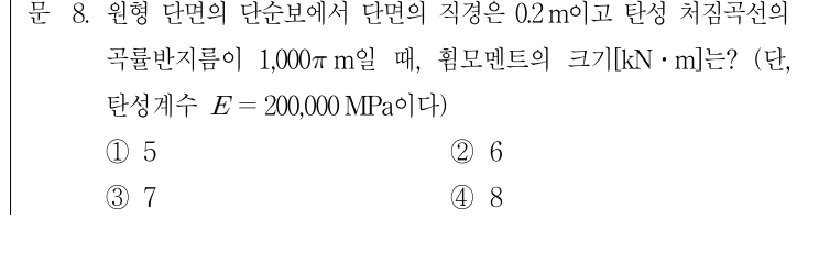 2021년 9급 공개경쟁채용시험 응용역학개론 8번 공식 문제지 도표 또는 그림