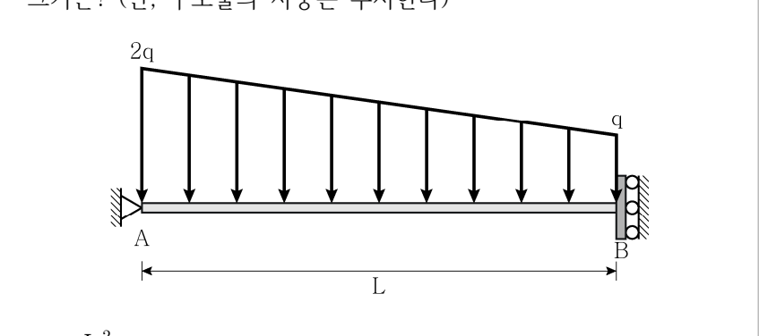 2026년 9급 공개경쟁채용시험 응용역학개론 18번 공식 문제지 도표 또는 그림