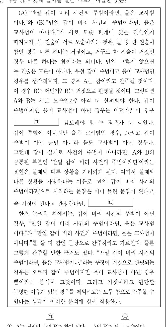 2014년 외교관후보자 선발시험 언어논리영역 27번 공식 문제지 도표 또는 그림
