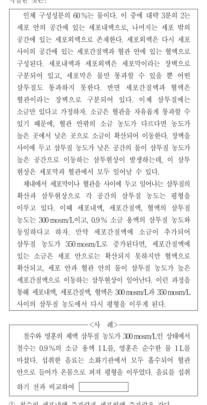 2015년 외교관후보자 선발시험 언어논리영역 16번 공식 문제지 도표 또는 그림