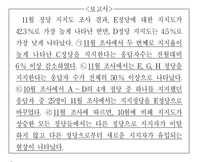2015년 외교관후보자 선발시험 자료해석영역 10번 공식 문제지 도표 또는 그림