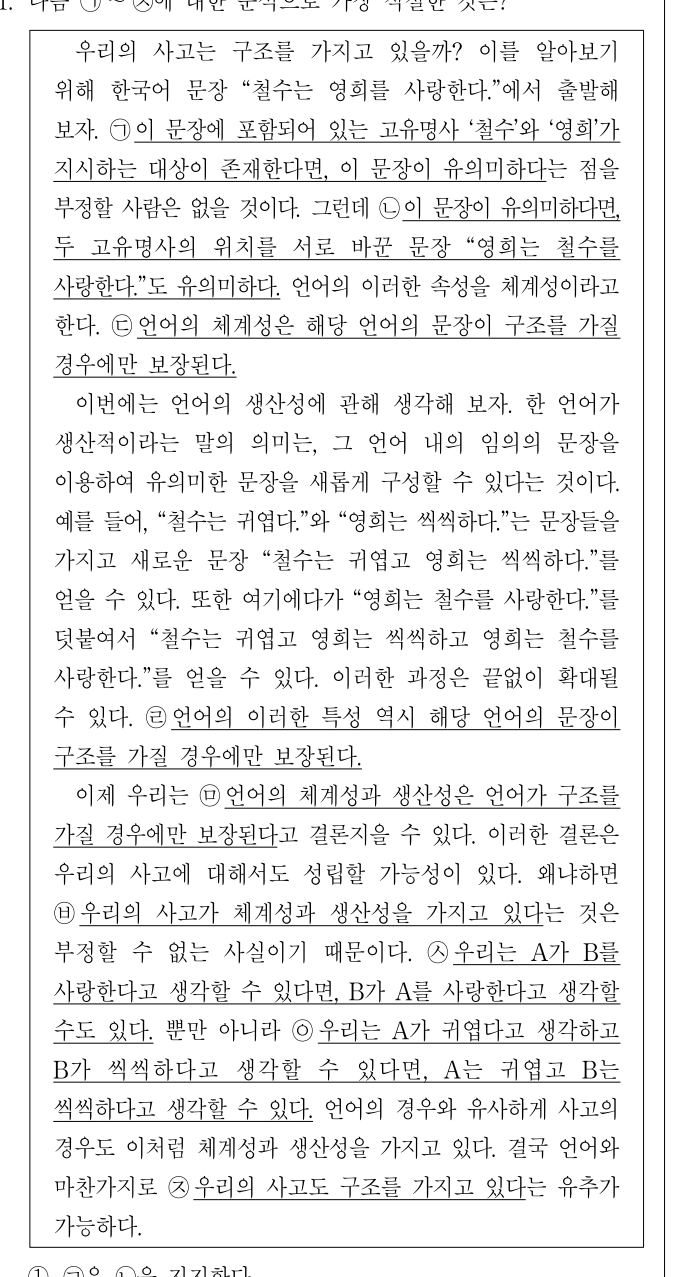 2018년 외교관후보자 선발시험 언어논리영역 31번 공식 문제지 도표 또는 그림