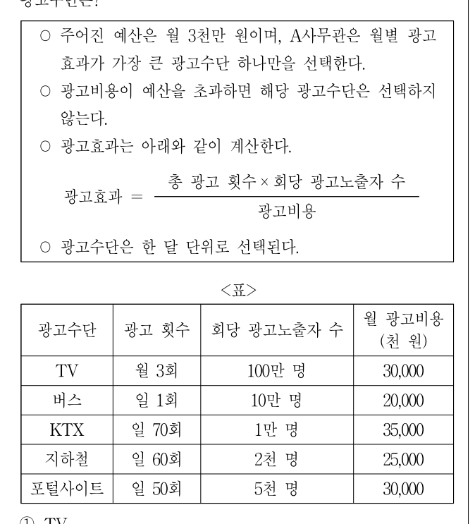 2019년 외교관후보자 선발시험 상황판단영역 29번 공식 문제지 도표 또는 그림