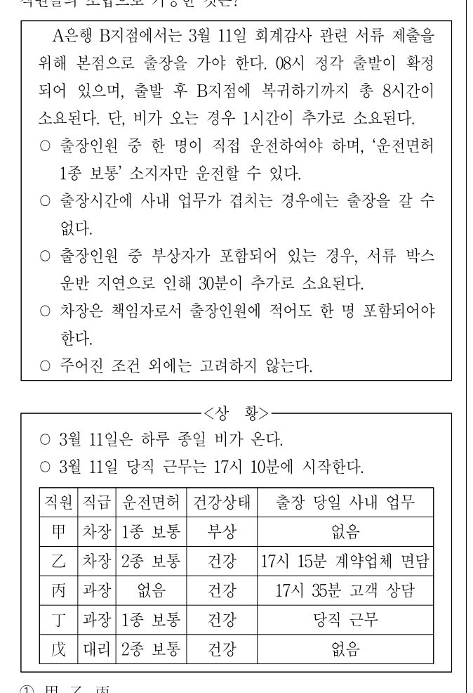 2019년 외교관후보자 선발시험 상황판단영역 31번 공식 문제지 도표 또는 그림