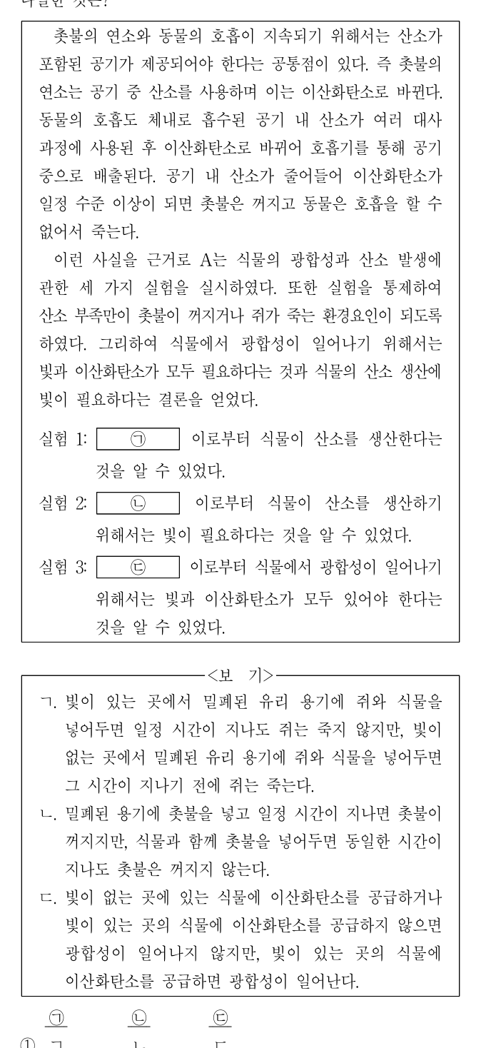 2021년 외교관후보자 선발시험 언어논리영역 32번 공식 문제지 도표 또는 그림