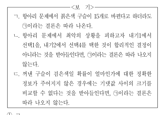 2021년 외교관후보자 선발시험 언어논리영역 39번 공식 문제지 도표 또는 그림