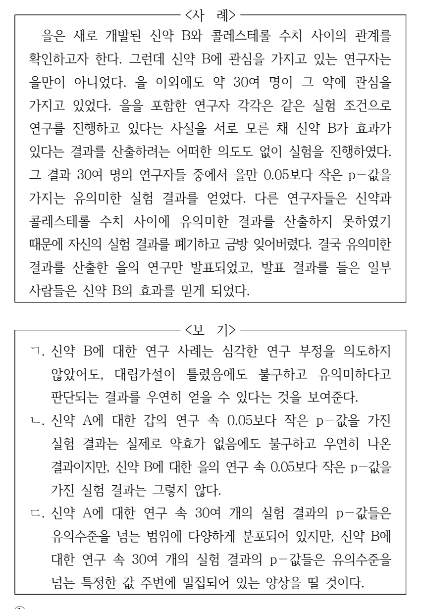 2024년 외교관후보자 선발시험 언어논리영역 40번 공식 문제지 도표 또는 그림