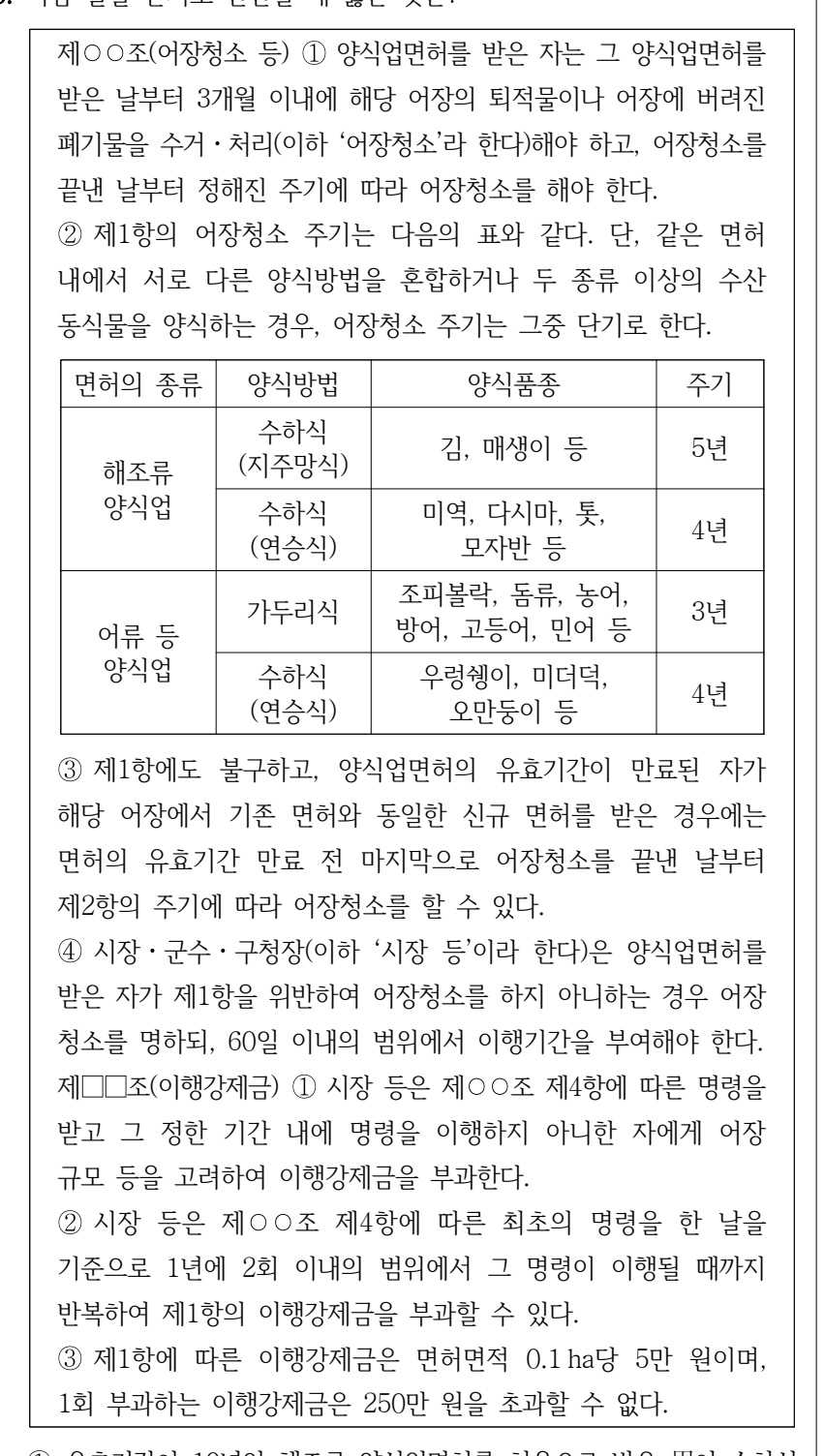 2024년 외교관후보자 선발시험 상황판단영역 25번 공식 문제지 도표 또는 그림
