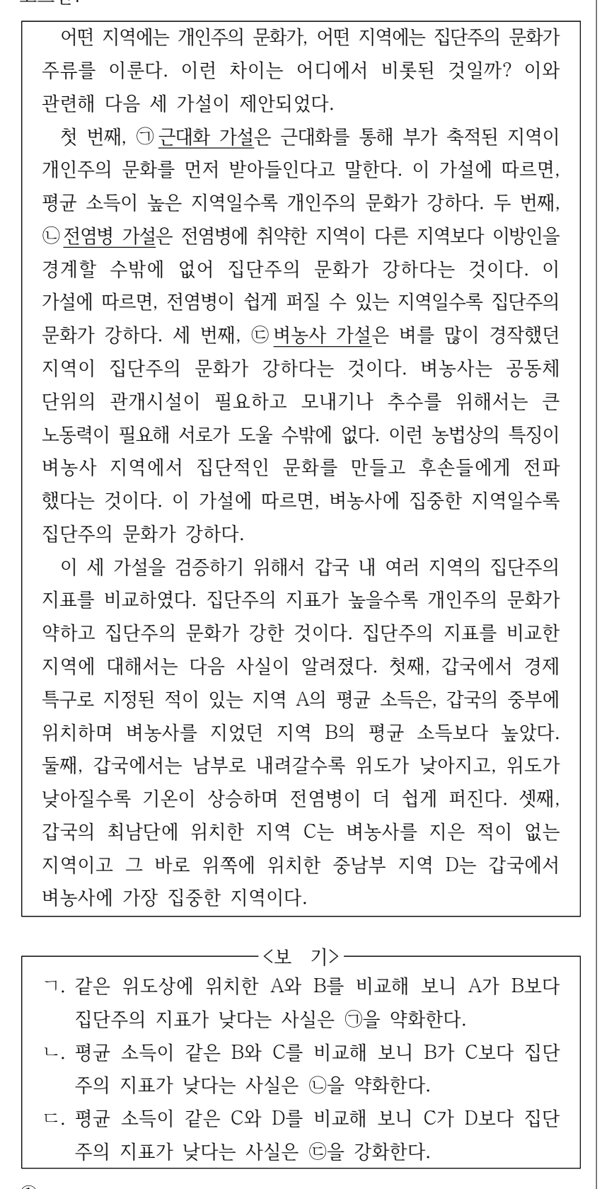 2026년 외교관후보자 선발시험 언어논리영역 35번 공식 문제지 도표 또는 그림
