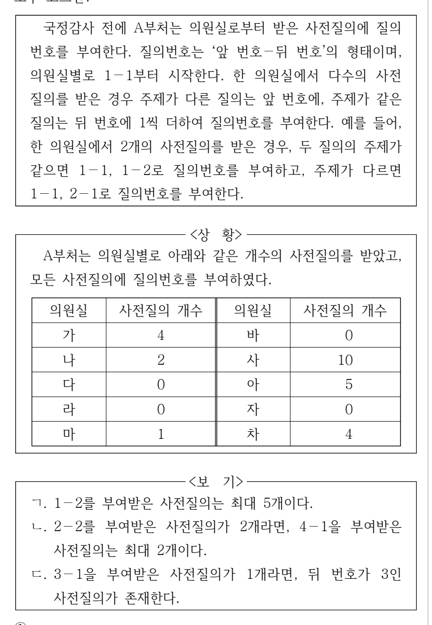 2026년 외교관후보자 선발시험 상황판단영역 13번 공식 문제지 도표 또는 그림