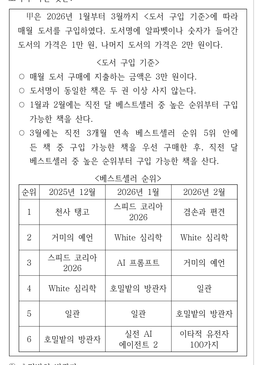 2026년 외교관후보자 선발시험 상황판단영역 37번 공식 문제지 도표 또는 그림