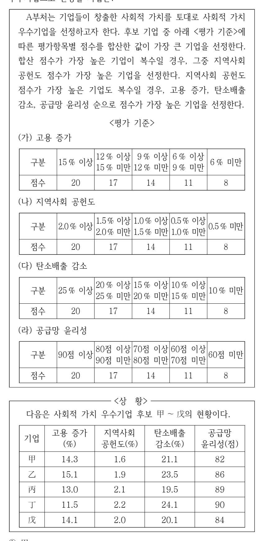 2026년 외교관후보자 선발시험 상황판단영역 38번 공식 문제지 도표 또는 그림