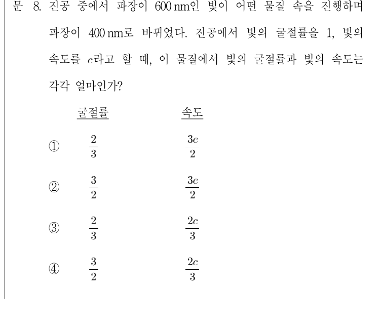 2009년 제2회 지방직공무원 시험(7급) 물리(지방9급고졸경채) 8번 공식 문제지 도표 또는 그림