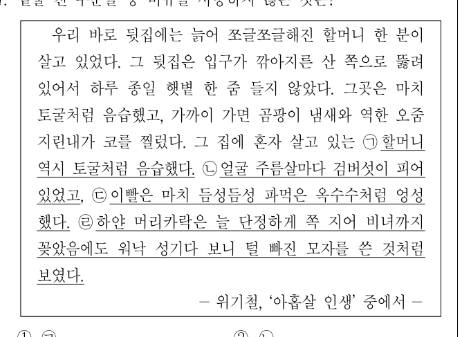 2011년 제2회 지방직공무원 시험(7급) 국어(한문포함)(지방7급) 17번 공식 문제지 도표 또는 그림