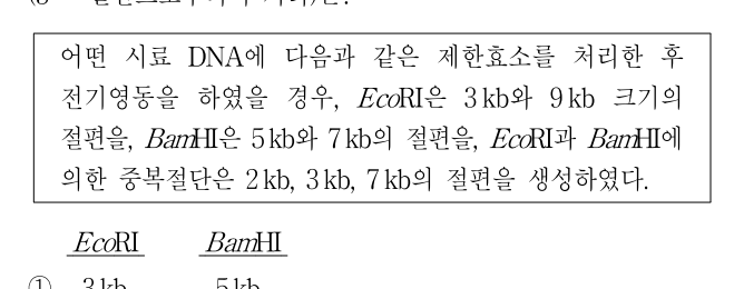 2011년 제2회 지방직공무원 시험(7급) 생물학개론(지방7급) 8번 공식 문제지 도표 또는 그림