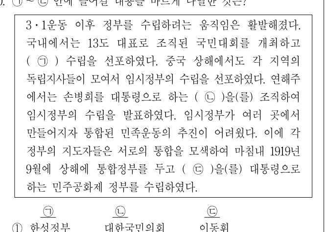 2011년 제2회 지방직공무원 시험(7급) 한국사(지방7급) 10번 공식 문제지 도표 또는 그림