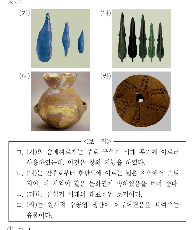 2011년 제2회 지방직공무원 시험(7급) 한국사(지방7급) 11번 공식 문제지 도표 또는 그림