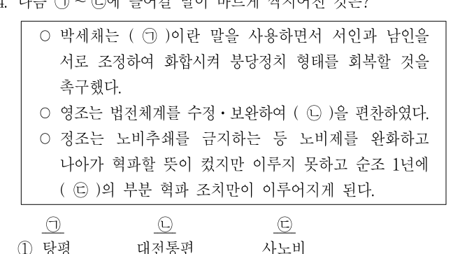 2012년 제2회 지방직공무원 시험(7급) 한국사(지방9급) 14번 공식 문제지 도표 또는 그림
