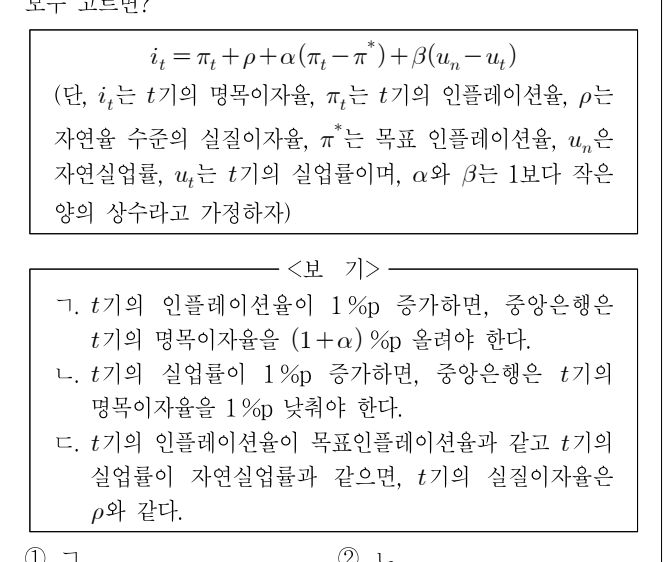 2018년 제2회 지방직공무원 시험(7급) 경제학원론(지방7급) 10번 공식 문제지 도표 또는 그림