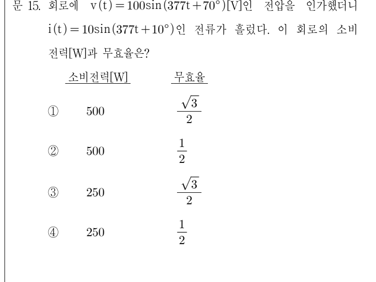 2018년 제2회 지방직공무원 시험(7급) 전기이론(지방9급고졸경채) 15번 공식 문제지 도표 또는 그림